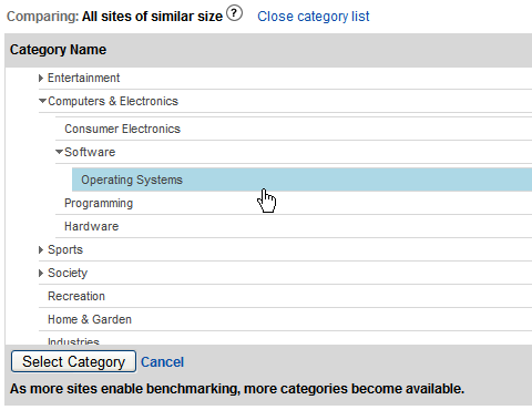 google analytics benchmarking choose categories