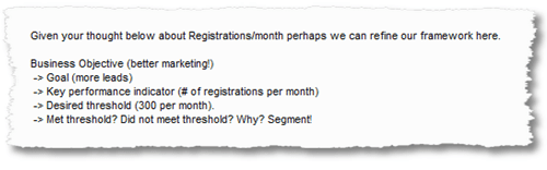 idea_web_analytics_measurement_model idea_web_analytics_measurement_model
