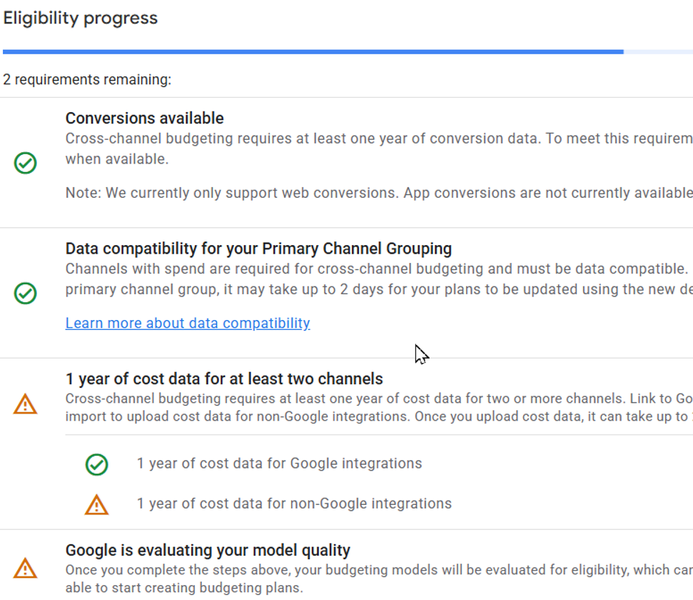 Google Analytics Cross Channel Analysis Eligibility.